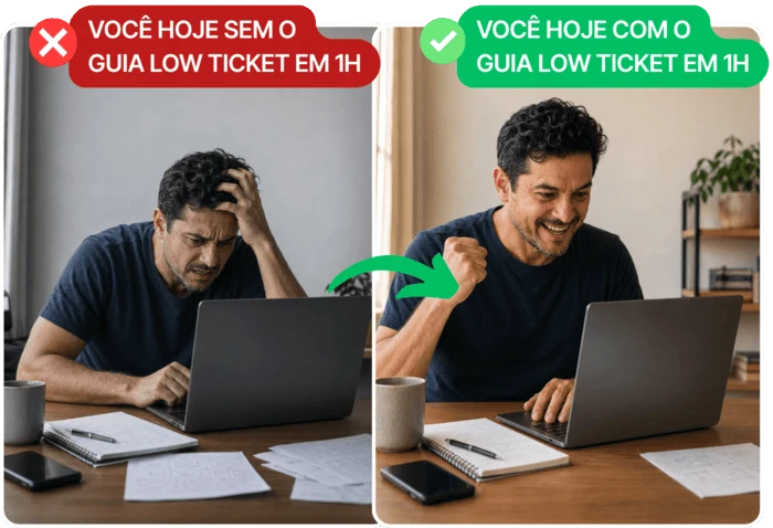 Antes e depois de usar o Guia do Low Ticket em 1 Hora